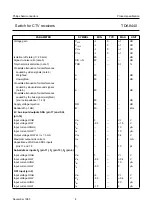 Preview for 8 page of Philips TDA8440 Datasheet