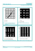 Preview for 25 page of Philips TDA8559T Product Data