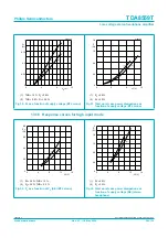 Preview for 26 page of Philips TDA8559T Product Data