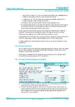 Preview for 32 page of Philips TDA8559T Product Data