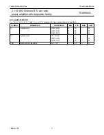 Предварительный просмотр 9 страницы Philips TDA8560Q Datasheet