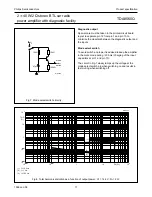 Предварительный просмотр 11 страницы Philips TDA8560Q Datasheet