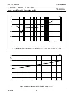 Предварительный просмотр 14 страницы Philips TDA8560Q Datasheet