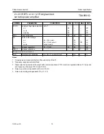 Предварительный просмотр 10 страницы Philips TDA8561Q Datasheet