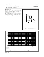 Предварительный просмотр 14 страницы Philips TDA8561Q Datasheet