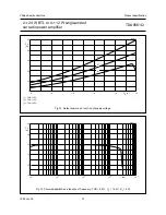 Предварительный просмотр 15 страницы Philips TDA8561Q Datasheet