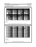 Предварительный просмотр 16 страницы Philips TDA8561Q Datasheet