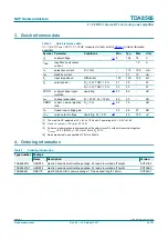 Предварительный просмотр 2 страницы Philips TDA8566 Product Data Sheet