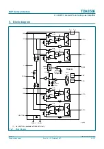 Предварительный просмотр 3 страницы Philips TDA8566 Product Data Sheet