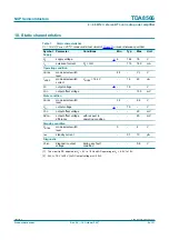 Предварительный просмотр 9 страницы Philips TDA8566 Product Data Sheet