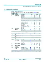 Предварительный просмотр 10 страницы Philips TDA8566 Product Data Sheet