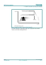 Предварительный просмотр 18 страницы Philips TDA8566 Product Data Sheet