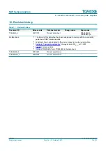 Предварительный просмотр 19 страницы Philips TDA8566 Product Data Sheet