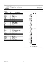 Preview for 4 page of Philips TDA8567Q Datasheet