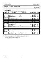 Preview for 8 page of Philips TDA8567Q Datasheet