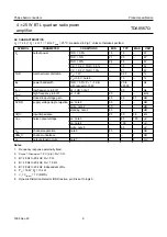 Preview for 9 page of Philips TDA8567Q Datasheet