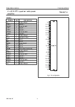 Preview for 4 page of Philips TDA8571J Datasheet