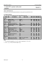 Preview for 8 page of Philips TDA8571J Datasheet