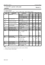 Preview for 9 page of Philips TDA8571J Datasheet