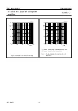 Preview for 12 page of Philips TDA8571J Datasheet