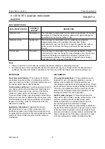 Preview for 17 page of Philips TDA8571J Datasheet