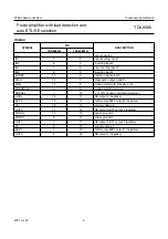 Preview for 6 page of Philips TDA8586 Datasheet