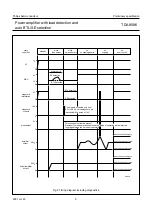 Preview for 9 page of Philips TDA8586 Datasheet