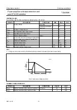 Preview for 10 page of Philips TDA8586 Datasheet