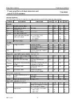 Preview for 11 page of Philips TDA8586 Datasheet