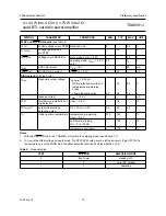 Предварительный просмотр 15 страницы Philips TDA8591J Datasheet