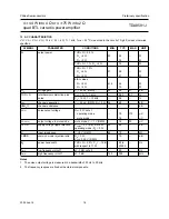 Предварительный просмотр 16 страницы Philips TDA8591J Datasheet