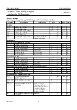 Preview for 8 page of Philips TDA8783 Datasheet