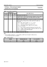 Preview for 13 page of Philips TDA8783 Datasheet