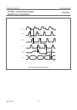 Preview for 14 page of Philips TDA8783 Datasheet