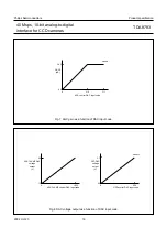 Preview for 16 page of Philips TDA8783 Datasheet