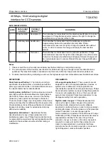 Preview for 26 page of Philips TDA8783 Datasheet