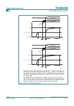 Preview for 7 page of Philips TDA8920B Product Data Sheet