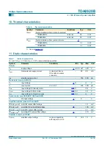 Preview for 12 page of Philips TDA8920B Product Data Sheet