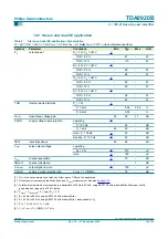 Preview for 14 page of Philips TDA8920B Product Data Sheet