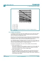 Preview for 18 page of Philips TDA8920B Product Data Sheet