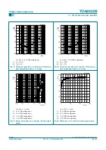 Preview for 24 page of Philips TDA8920B Product Data Sheet