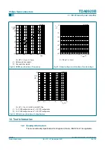 Preview for 26 page of Philips TDA8920B Product Data Sheet