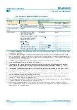 Preview for 31 page of Philips TDA8920B Product Data Sheet