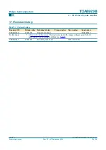 Preview for 32 page of Philips TDA8920B Product Data Sheet