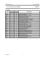 Предварительный просмотр 5 страницы Philips TDA8922 Datasheet