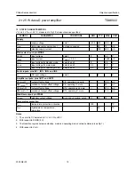 Предварительный просмотр 12 страницы Philips TDA8922 Datasheet