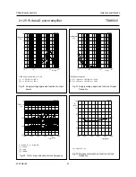 Предварительный просмотр 27 страницы Philips TDA8922 Datasheet