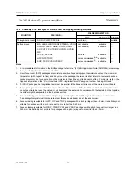 Предварительный просмотр 34 страницы Philips TDA8922 Datasheet