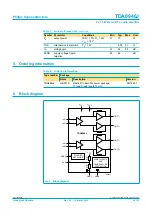 Предварительный просмотр 2 страницы Philips TDA8946J Specification Sheet