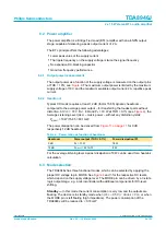 Предварительный просмотр 5 страницы Philips TDA8946J Specification Sheet